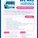 Lowongan Kerja CMedia Technical Support
