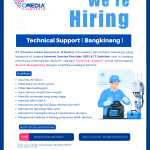Lowongan Kerja Sales Representative Pekanbaru-Kampar Mei 2025